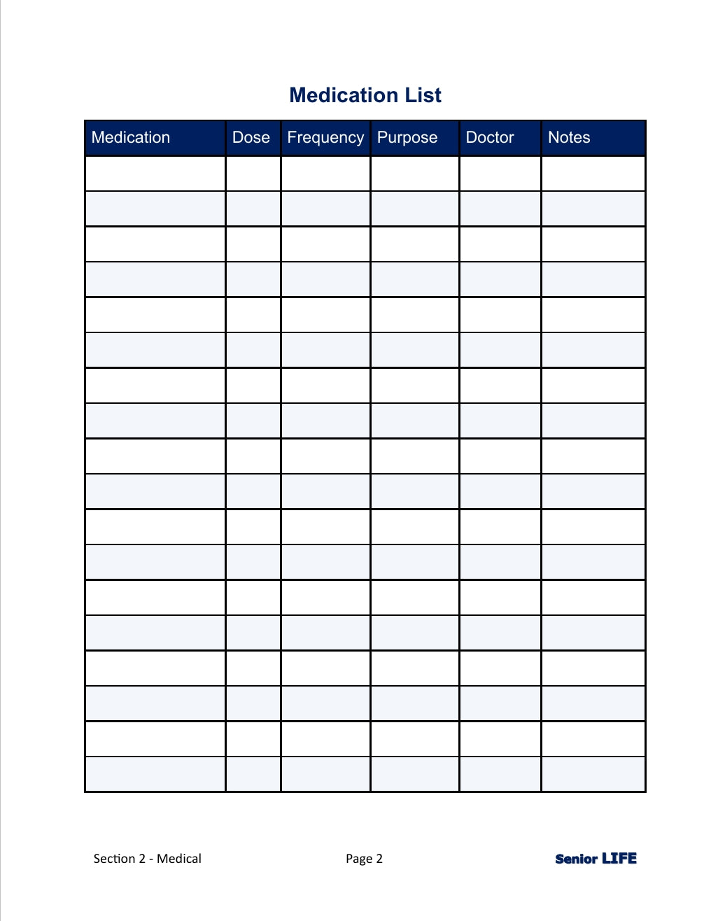 Medical Overview & Medications Organizer - Printable and Fillable PDF