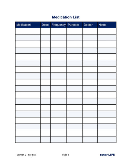 Medical Overview & Medications Organizer - Printable and Fillable PDF